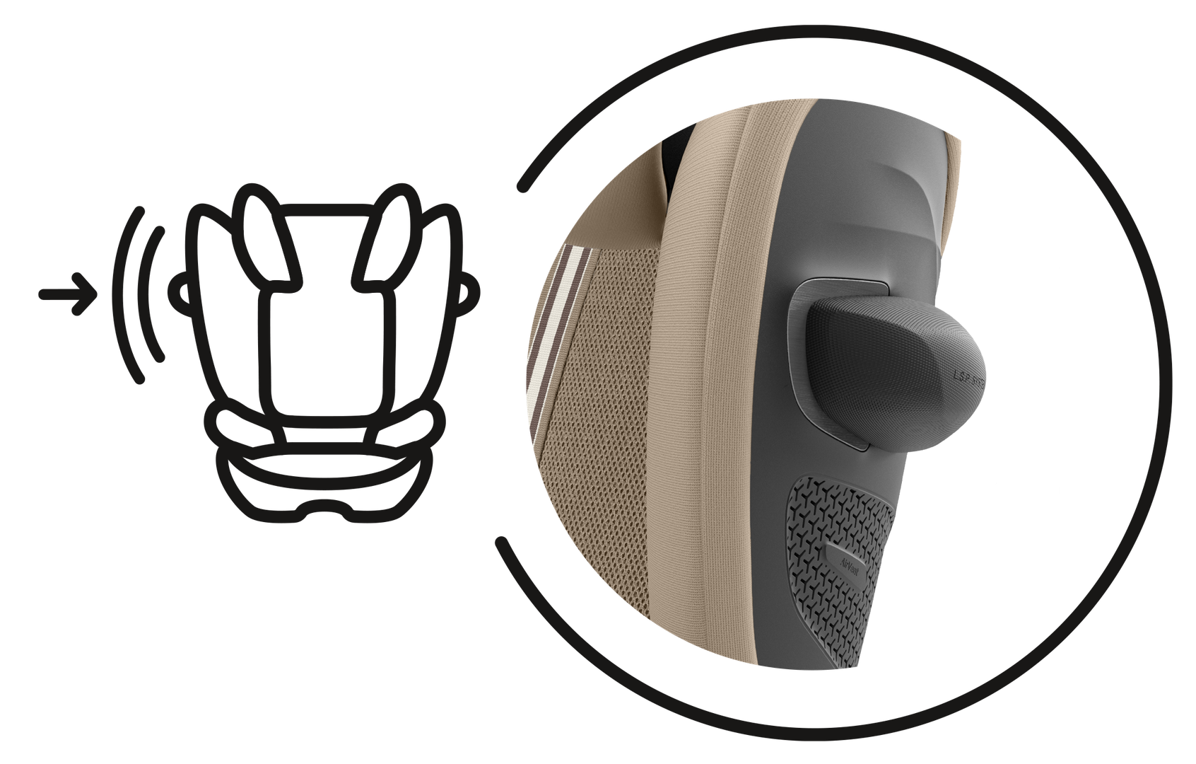 SISTEM L.S.P. PLUS (PROTECȚIE LINEARĂ ÎN CAZ DE IMPACT LATERAL) Protecție laterală cu 20% mai eficientă